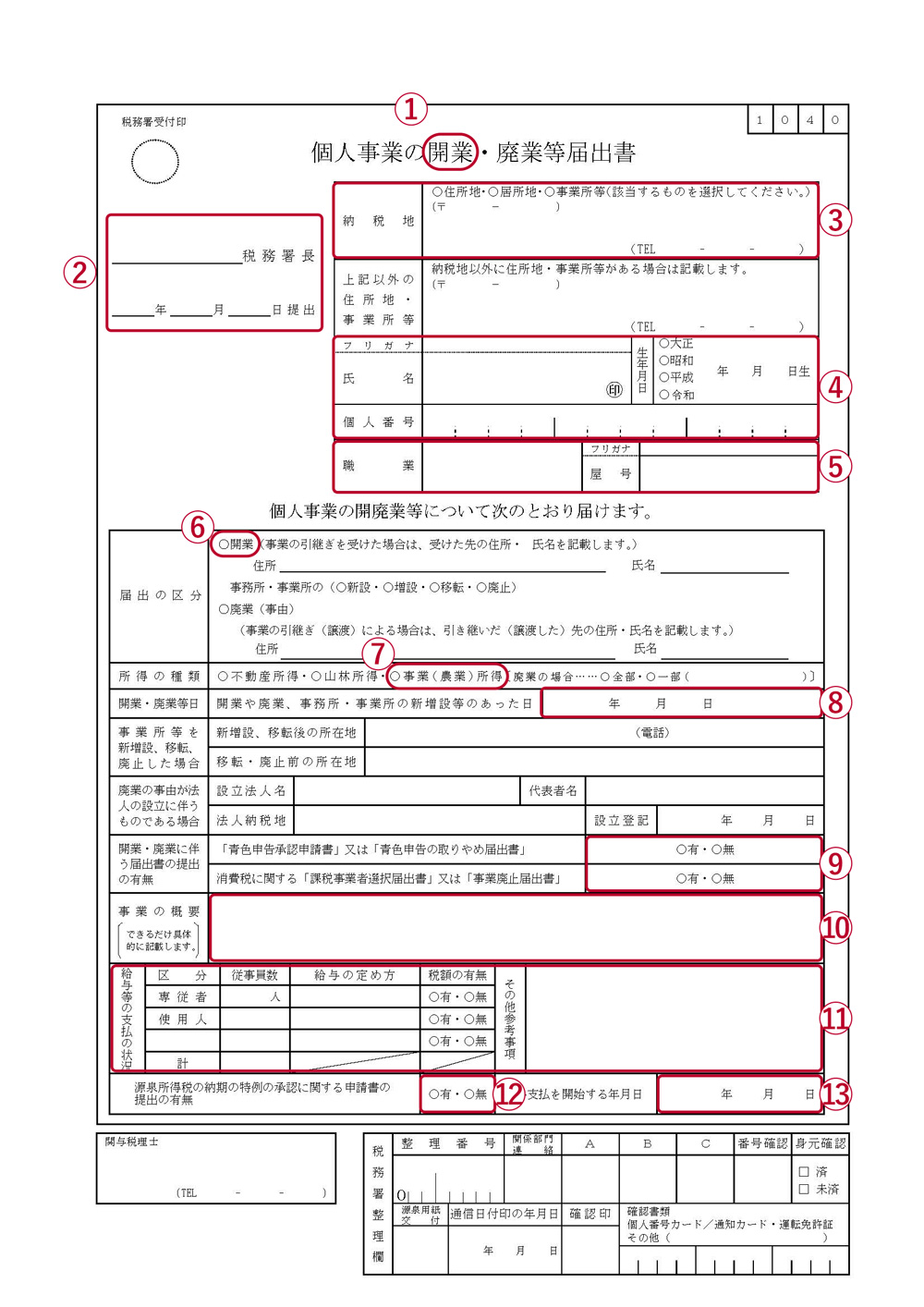 エステサロンを開業するには開業届や営業許可は必要 業務用痩身エステ美容機器の製造 販売 Shemen シーメン 公式